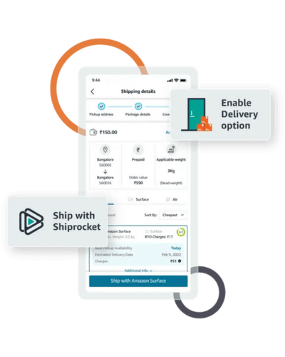 Unified Order Management